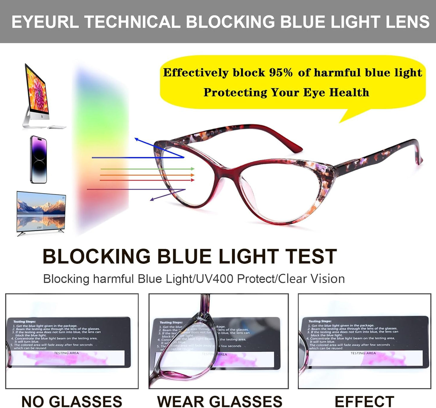 EYEURL Cat Eye Reading Glasses for Women - 2 Pack Blue Light Blocking Readers +1.75, Fashion Ladies Computer Eyeglasses with Spring Hinges