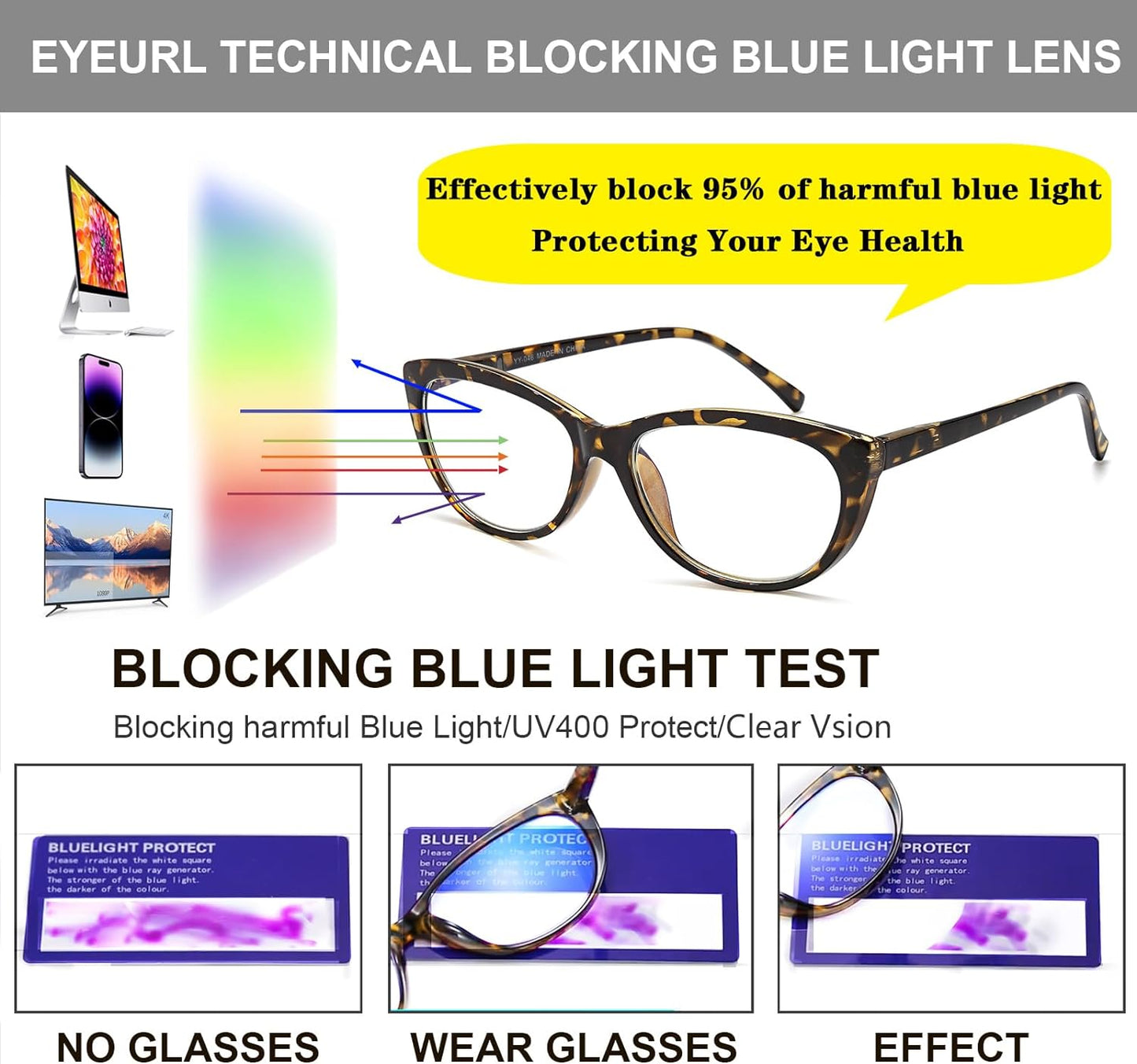 EYEURL 4 Pack Cat Eye Reading Glasses for Women,Blue Light Blocking Readers Lightweight Spring Hinge Anti Eyestrain UV Fashion Eyeglasses +2.0