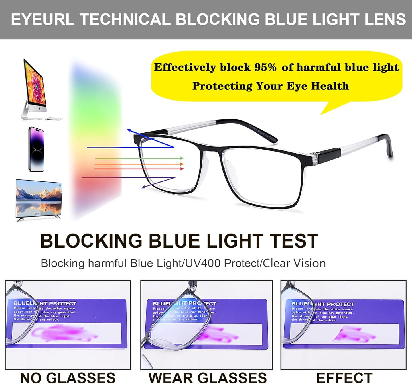 EYEURL 4 Pack Reading Glasses for Men and Women - Blue Light Blocking Readers with Spring Hinges+1.75