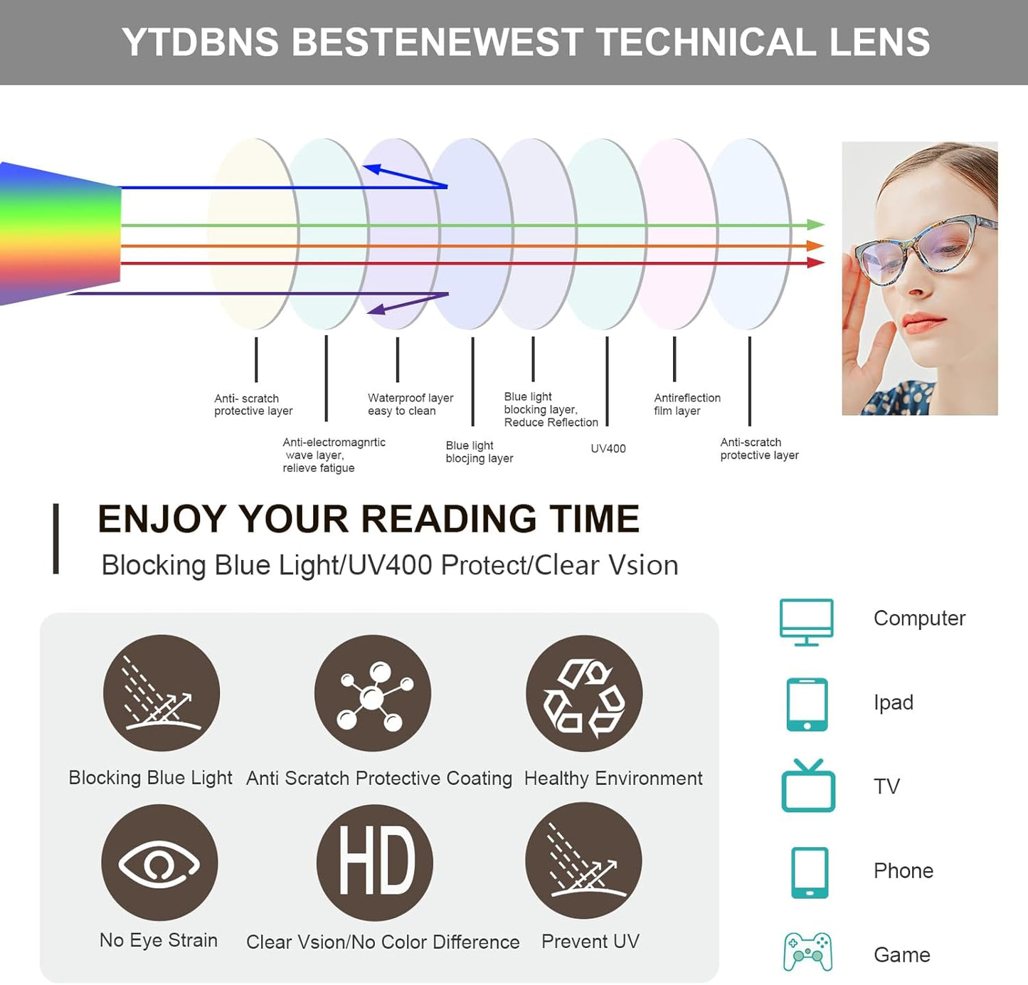 Blue Light Blocking Cat Eye Readers for Women – Computer Eyeglasses with Glitter Frame, Anti Glare Cheaters for All Face Shapes
