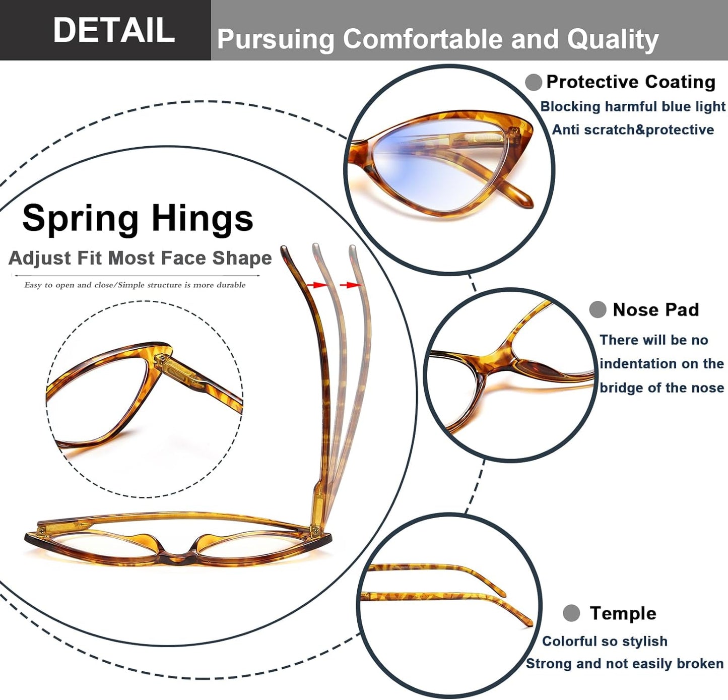 EYEURL 4-Pack Cat Eye Reading Glasses for Women - Blue Light Blocking Computer Readers, Anti-Glare UV Ray Filter Eyeglasses, Fashionable & Comfortable