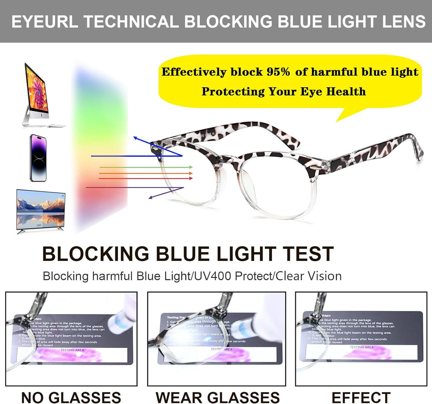 EYEURL 4 Pack Round Reading Glasses for Women and Men Blue Light Blocking Readers, Plastic Computer Glasses with Spring Hinges, 2.50 Eyeglasses Anti Glare&UV Rays, Black/Tortoise/Blue/Red Tortoise