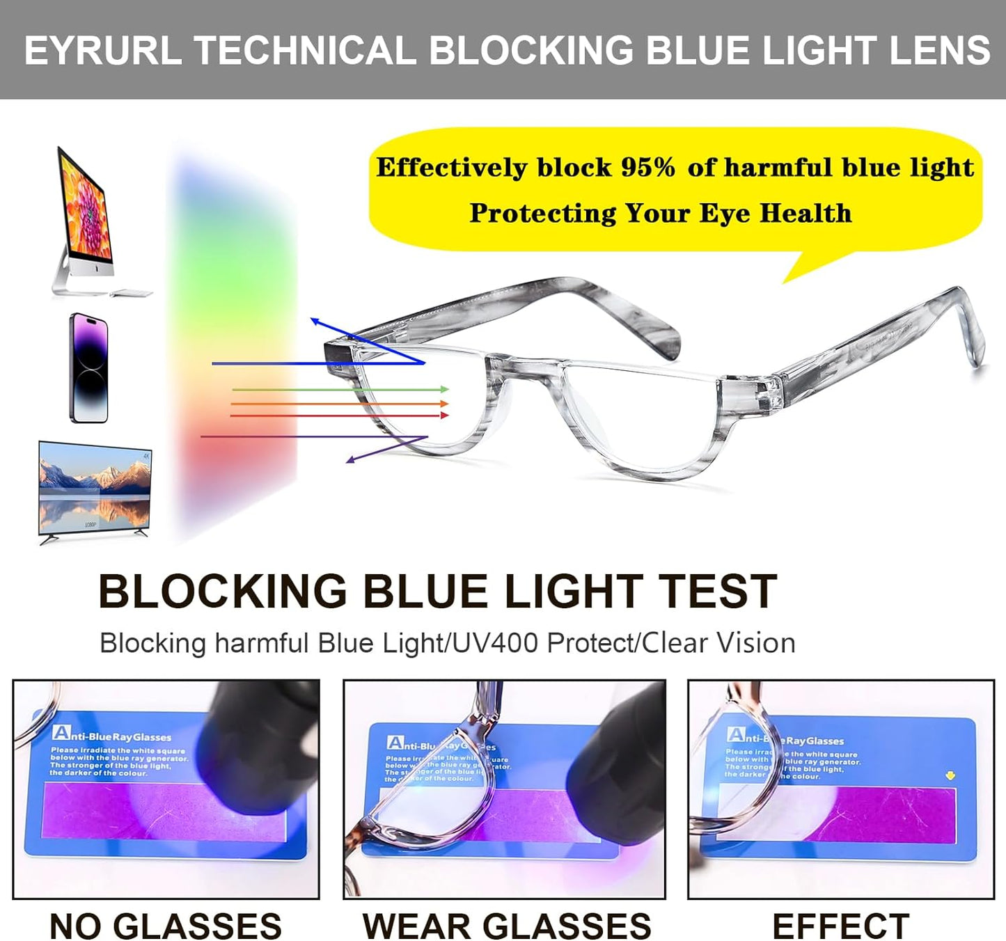 EYEURL Half Frame Reading Glasses men-4 Pack Blue Light Blocking Glasses Fashion Rimless Computer Readers for men