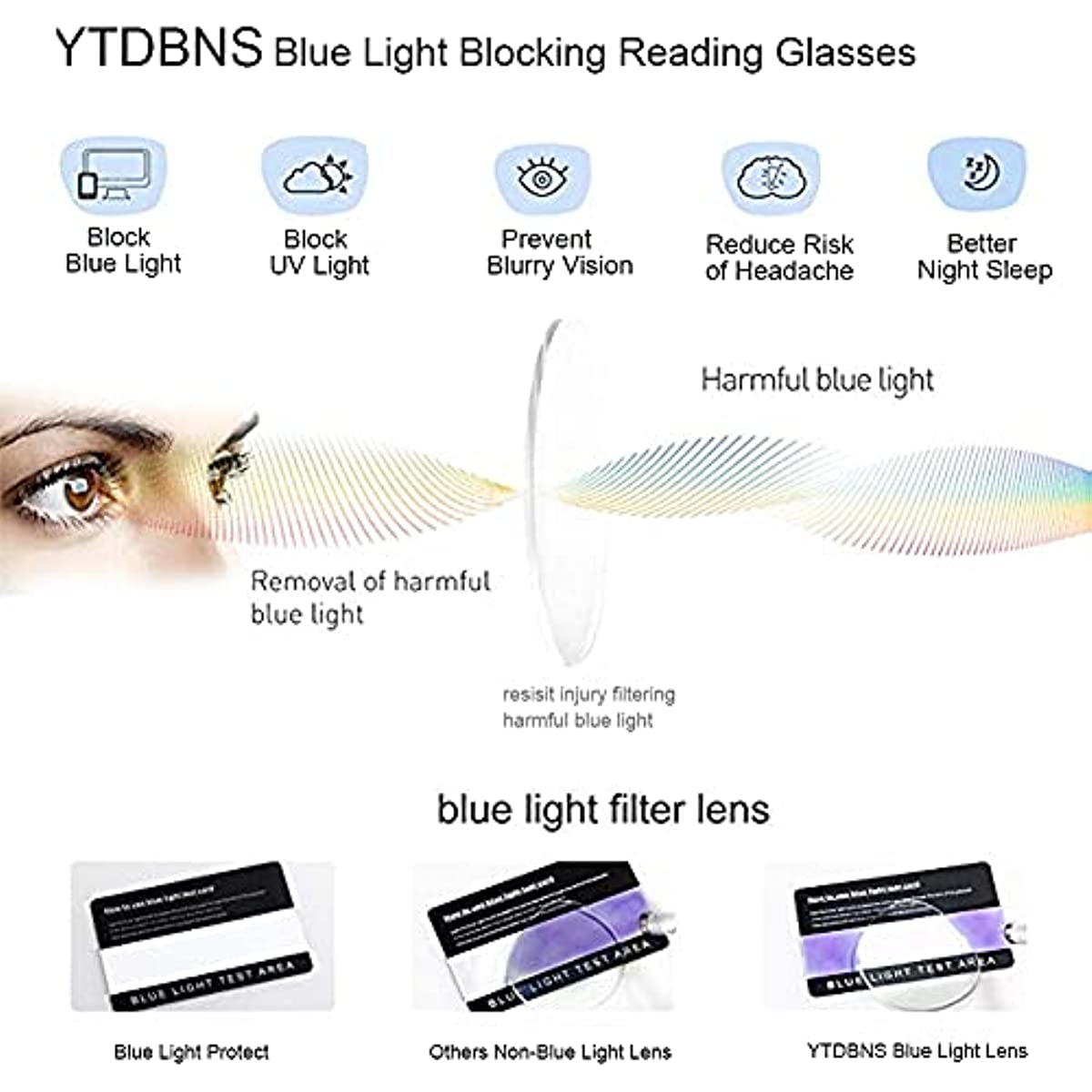 YTDBNS Blue Light Blocking Reading Glasses - 2 Pack Computer Readers, Cat Eye Fashion, Spring Hinges, Ultra-Light Glasses to Reduce Eye Strain +1.25x