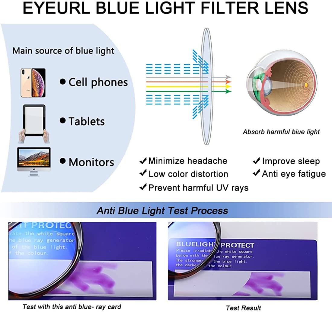 EYEURL 4 Pack Cat Eye Reading Glasses for Women, Blue Light Blocking Readers Lightweight Spring Hinge Fashion Eyeglasses