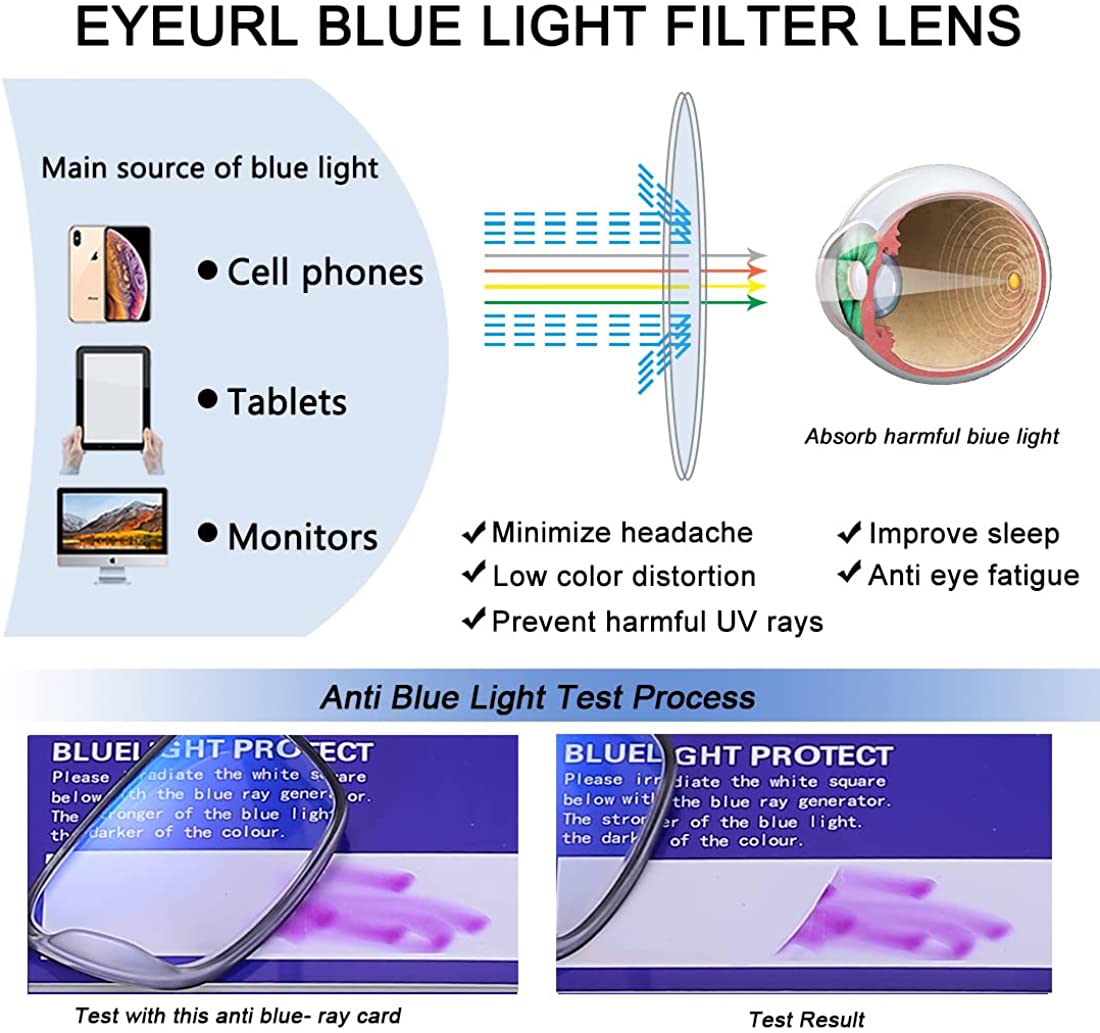 EYEURL 4 Pack Reading Glasses for Men and Women - Blue Light Blocking Computer Readers with Lightweight Spring Hinge