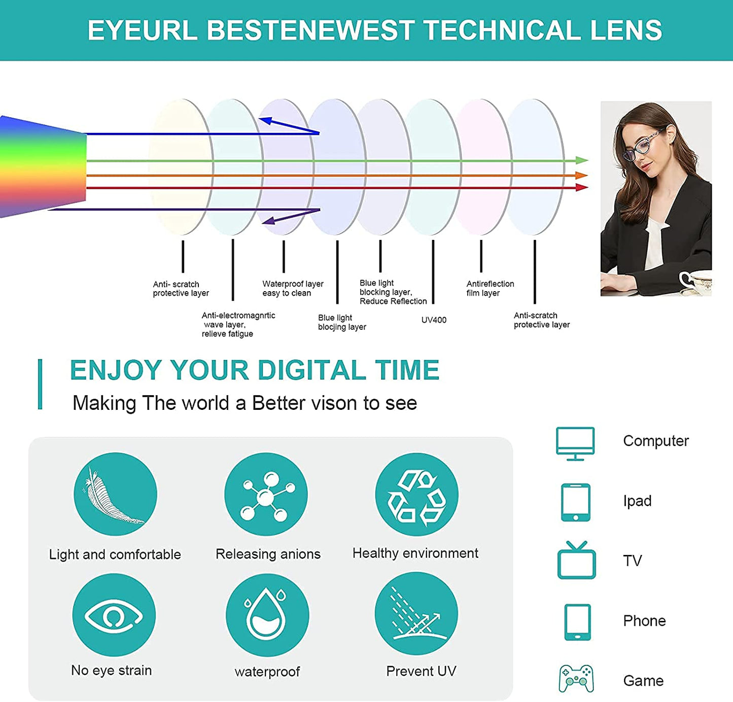 EYEURL 2 Pack Cat Eye Reading Glasses for Women - 1.25 Magnification, Blue Light Blocking Computer Readers, Ultra-Light with Spring Hinge, Stylish Pattern Design