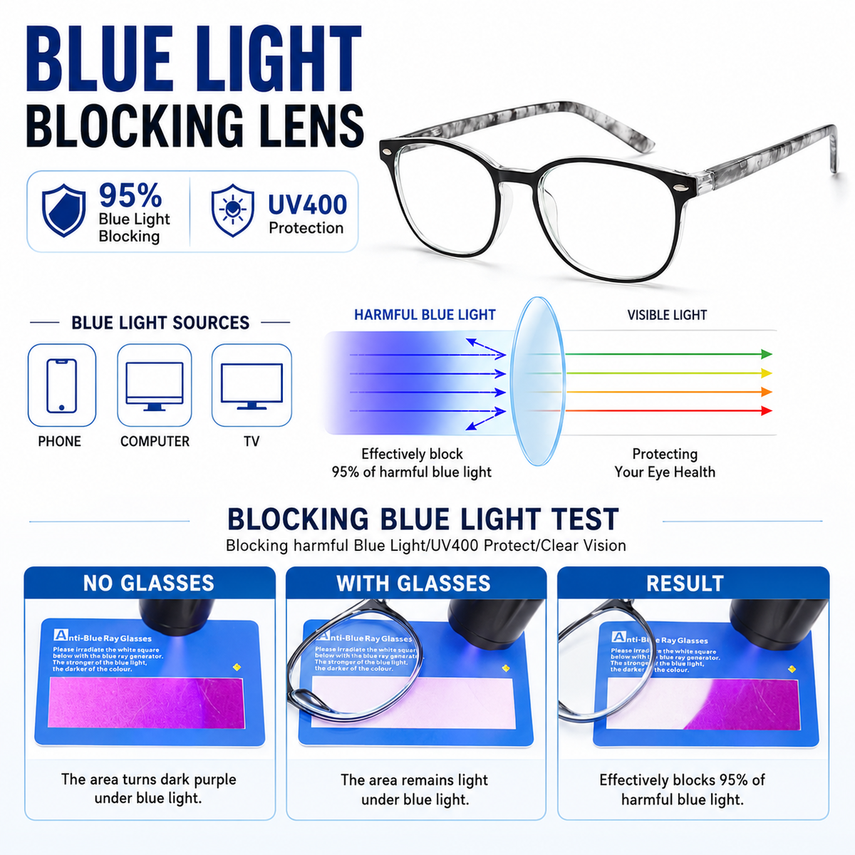 4-Pack Square Blue-Light Readers for Women - product photo 7