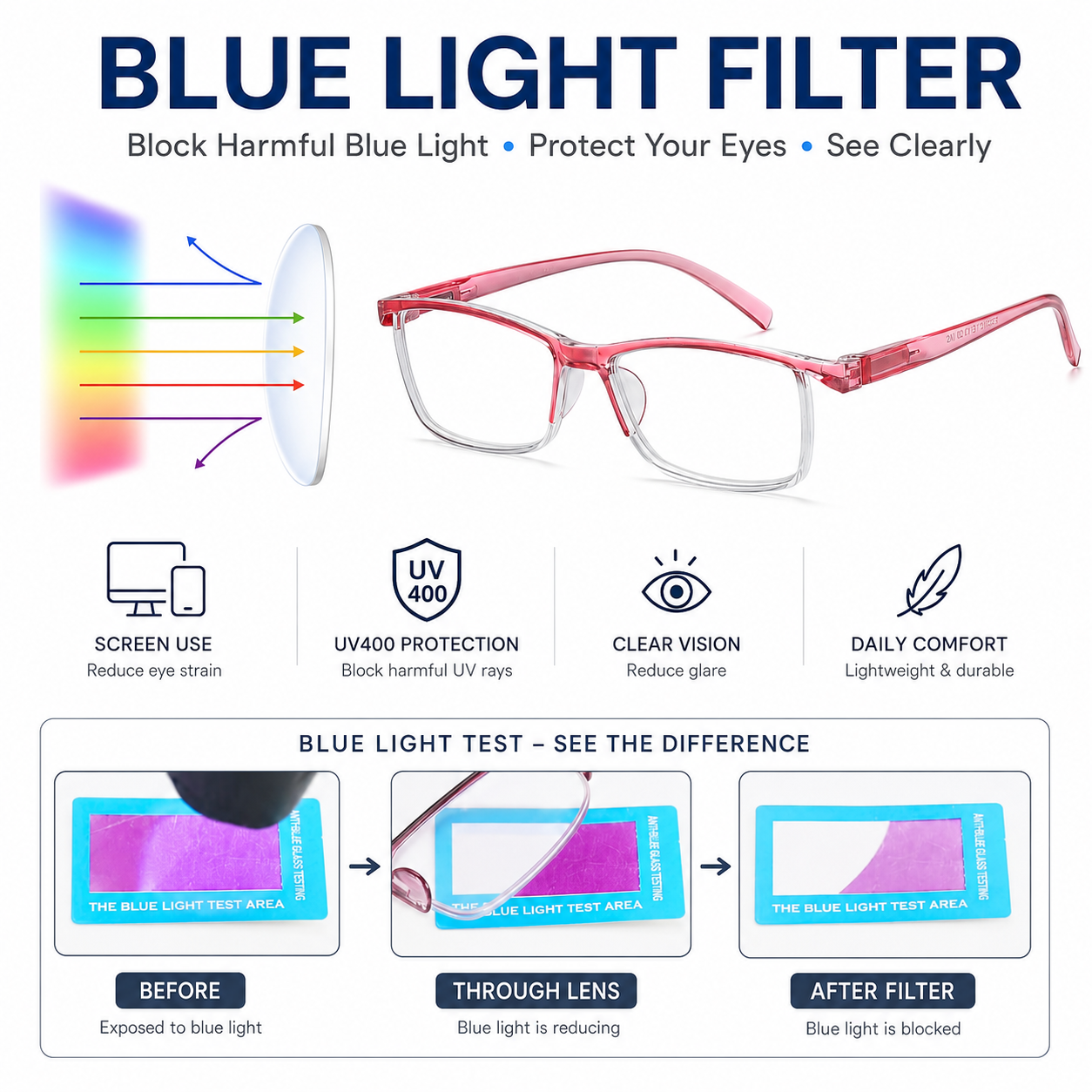 EYEURL 4-Pack Half Frame Blue Light Reading Glasses for Men Rectangle Semi Rimless Readers for Women Spring Hinge Eyeglasses