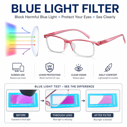 EYEURL 4-Pack Half Frame Blue Light Reading Glasses for Men Rectangle Semi Rimless Readers for Women Spring Hinge Eyeglasses