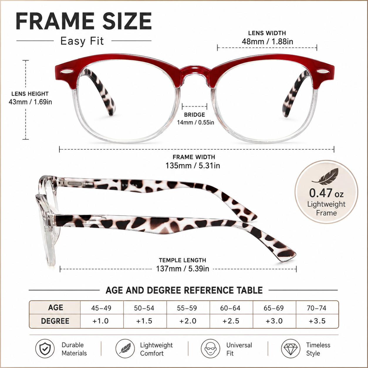 EYEURL Round Reading Glasses for Women – 4 Pack Stylish Blue Light Blocking Readers, Retro Round Computer Eyeglasses for Work and Home