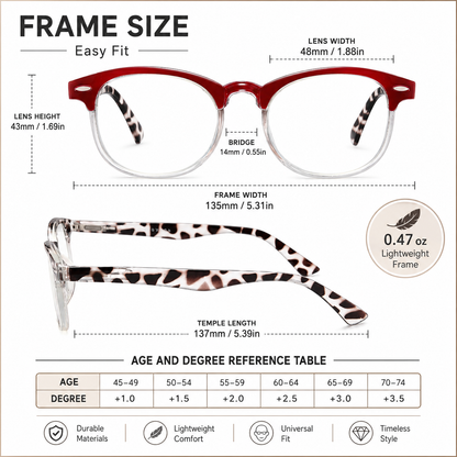 EYEURL Round Reading Glasses for Women – 4 Pack Stylish Blue Light Blocking Readers, Retro Round Computer Eyeglasses for Work and Home