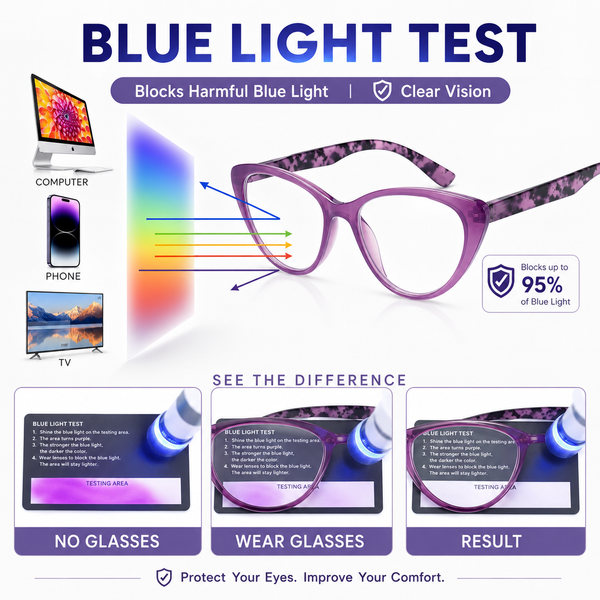 EYEURL Cat Eye Reading Glasses for Women Blue Light Blocking Readers Pack of 4, Computer Glasses with Pattern Design, 2.50 Magnification, Durable Plastic Frame with Spring Hinges, Anti UV Rays