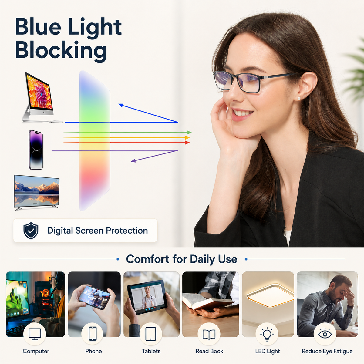 Blue-Light Readers for Men & Women - product photo 8