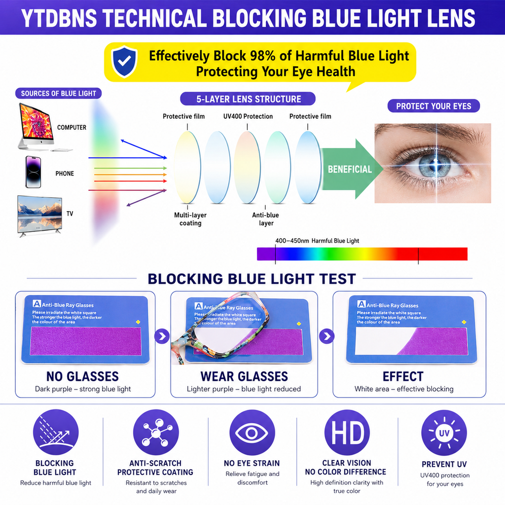 Reading Glasses for Women, 4 pack Fashion Readers for Women Men Spring Hinge Eye Glasses, Blue Light Reading Glasses