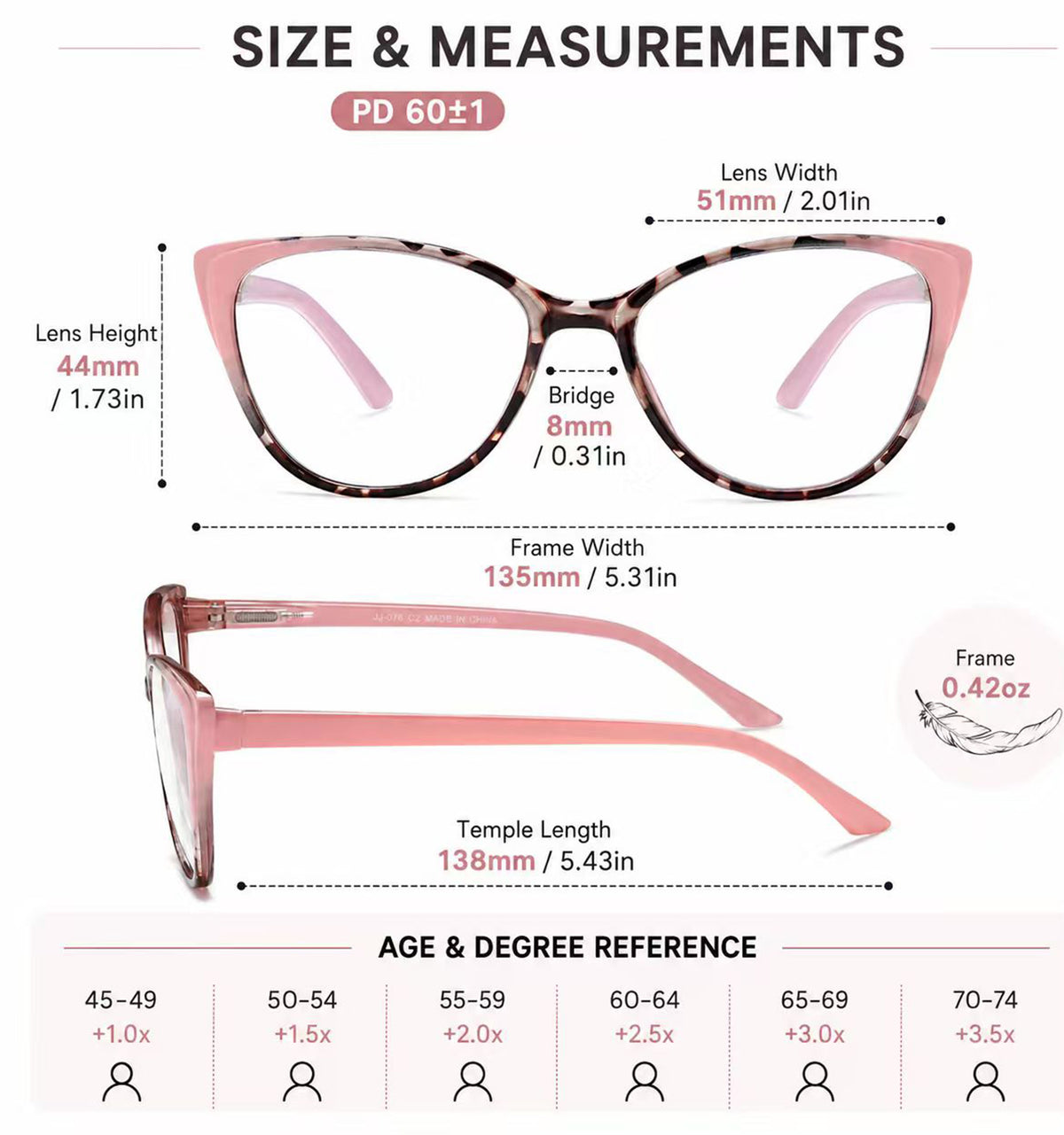 5-Pack Fashion Cat-Eye Blue-Light Readers for Women - product photo 5