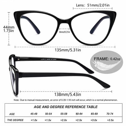 EYEURL 5 Pack Reading Glasses for Women-Cat Eye Blue Light Blocking Readers Fashion Computer Glasses with Spring Hinge Anti-Glare Readers for Women
