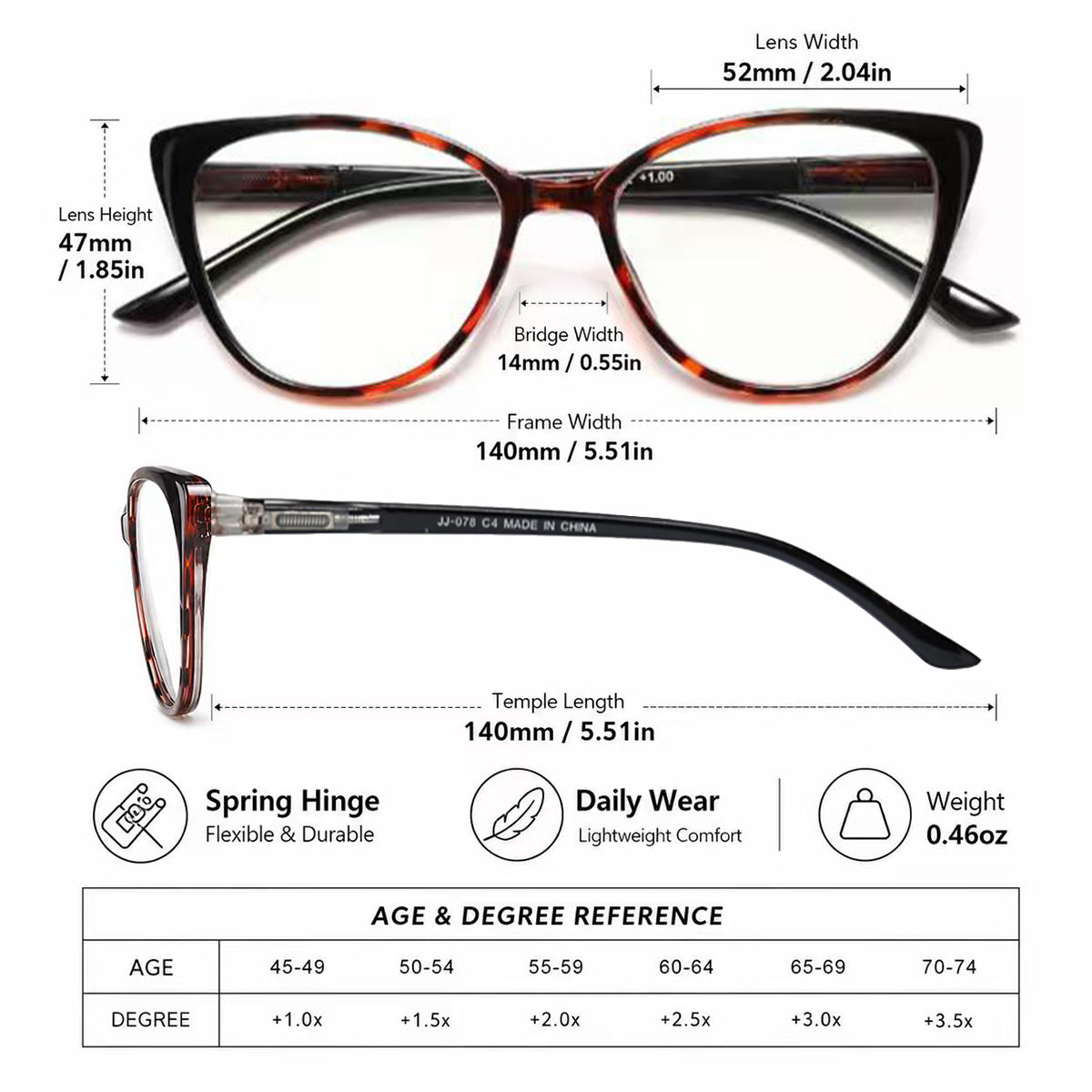 5-Pack Fashion Cat-Eye Blue-Light Readers for Women - product photo 4