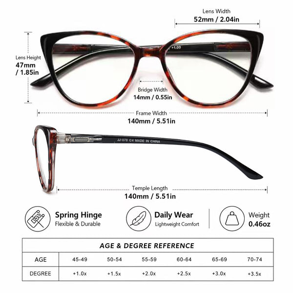 EYEURL Cat Eye Reading Glasses for Women – 5 Pack Blue Light Blocking Fashion Readers with Spring Hinges, Stylish Eyewear for Work and Daily Use