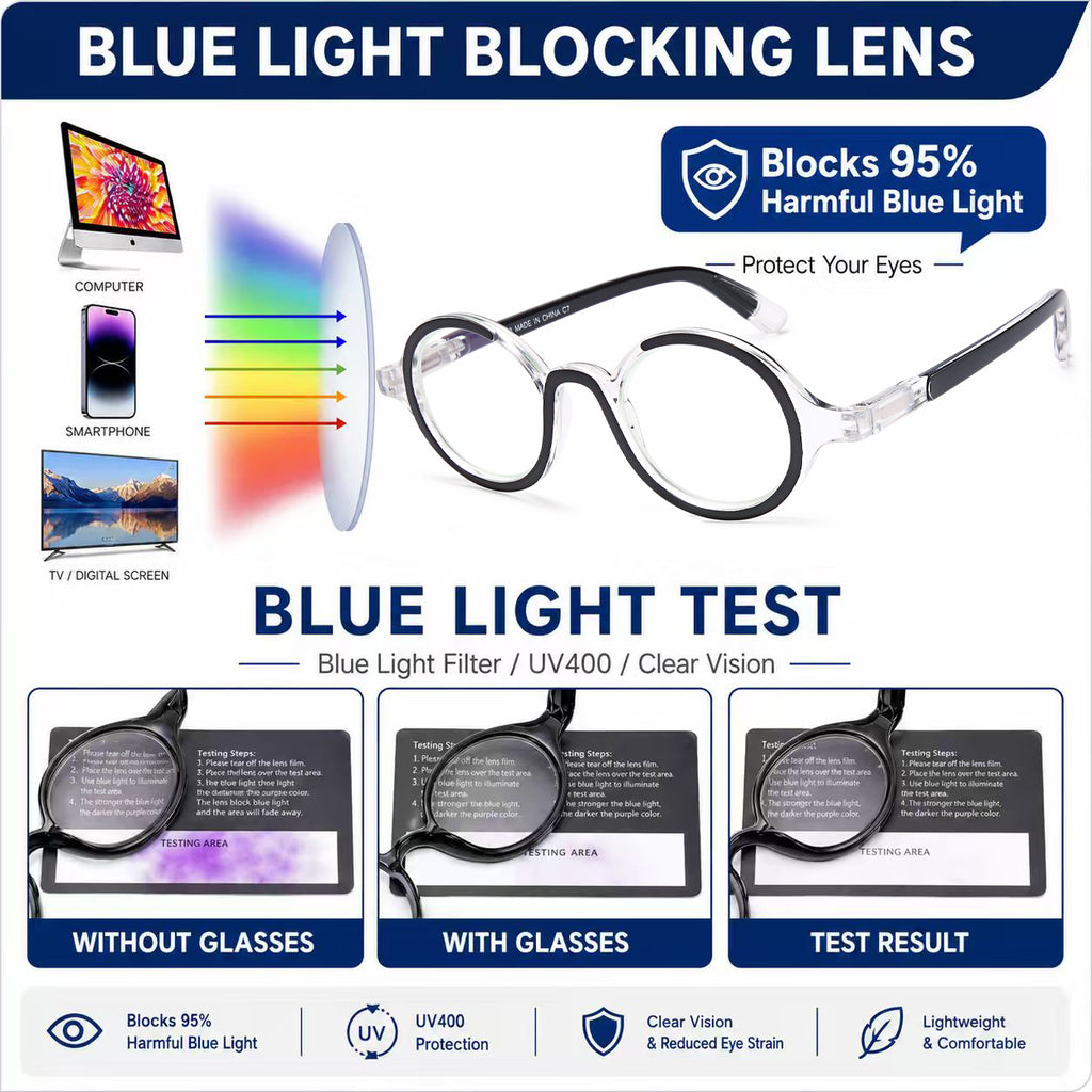 Blue Light Blocking Retro Round Readers for Men & Women – Anti Eye Strain Computer Glasses with Durable Spring Hinges and Trendy Color Frames