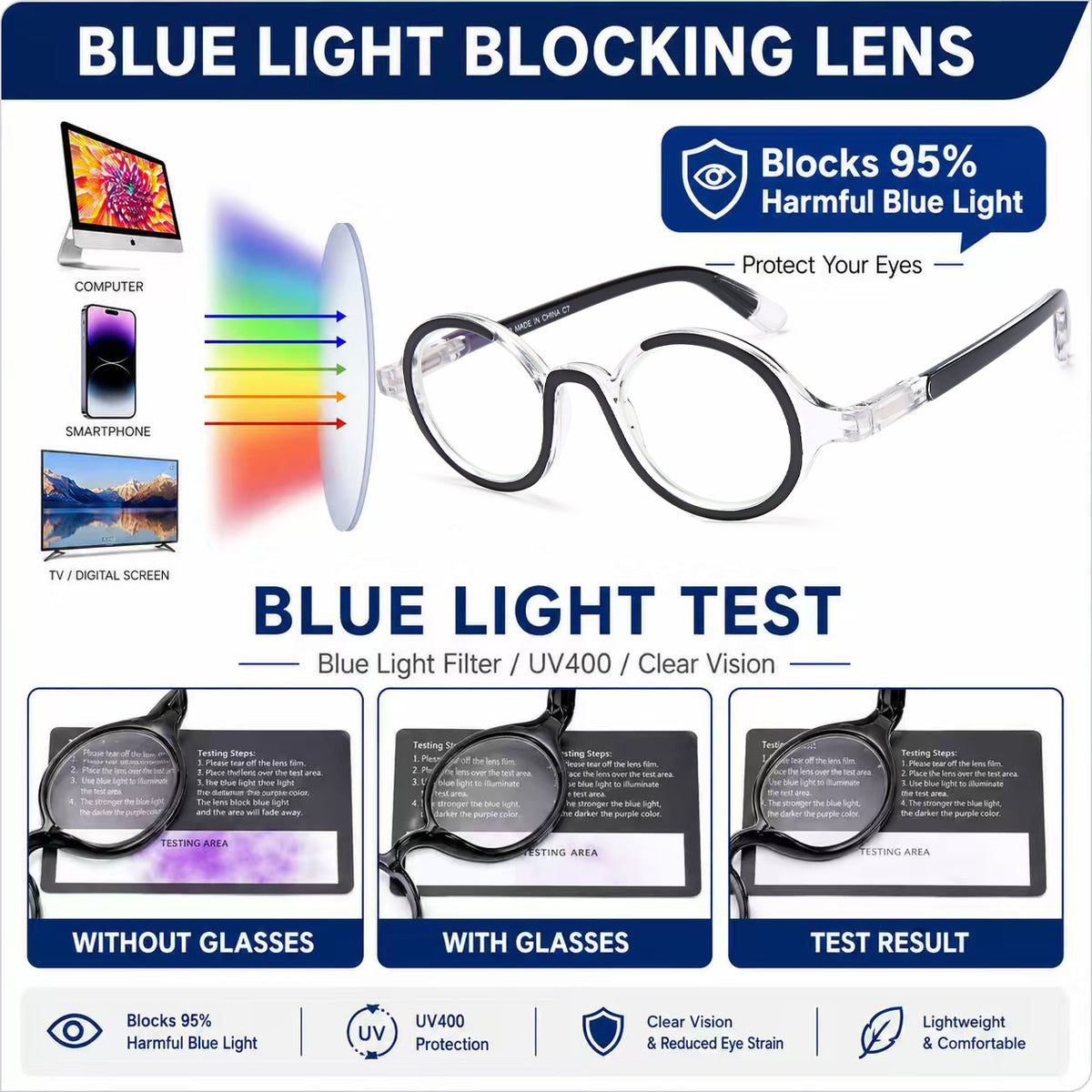 Round Blue-Light Readers for Men & Women – Black & Brown - product photo 8
