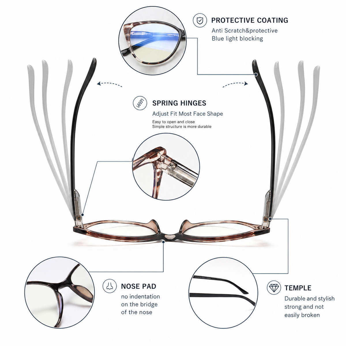 5-Pack Fashion Cat-Eye Blue-Light Readers for Women - product photo 5