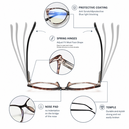 EYEURL 5 Pack Reading Glasses for Women-Cat Eye Blue Light Blocking Readers Fashion Computer Glasses with Spring Hinge Anti-Glare Readers for Women 2.0