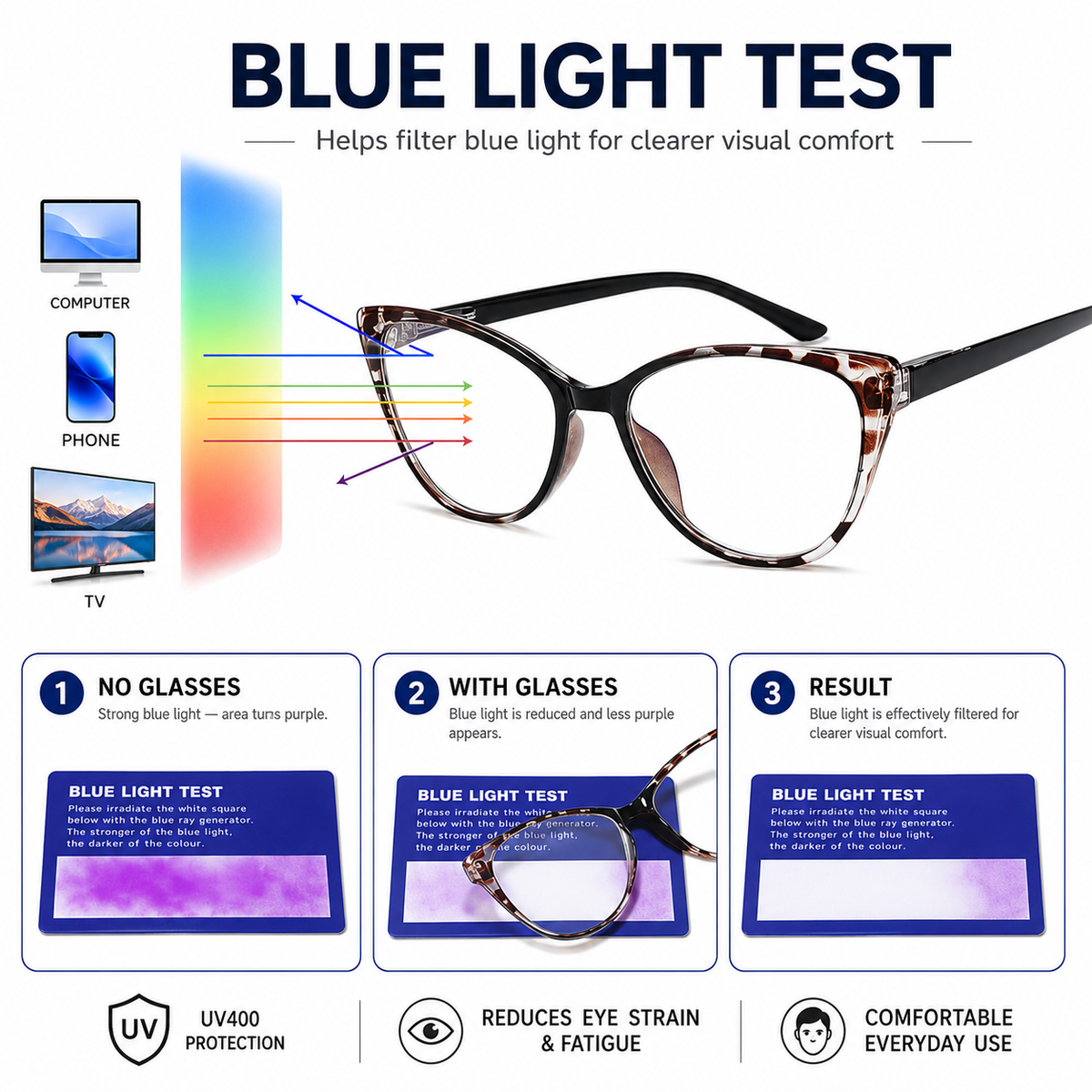 5-Pack Fashion Cat-Eye Blue-Light Readers for Women - product photo 8