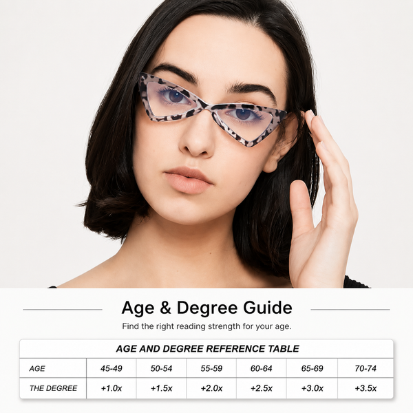 EYEURL Oversized Cat Eye Reading Glasses for Women – 4 Pack Blue Light Blocking Computer Readers with Spring Hinges, Anti Eyestrain and UV Protection Eyewear