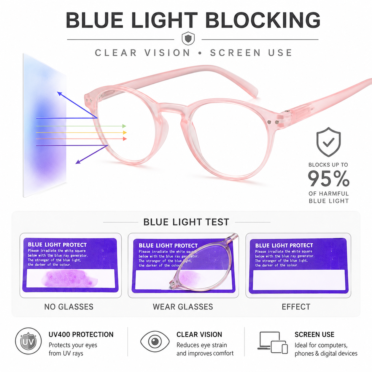 EYEURL 4-Pack Small Round Reading Glasses for Women Men Neck Hanging Blue Light Blocking Eyeglasses TR90 Readers for Women