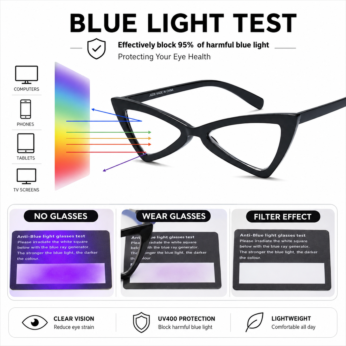 4-Pack Oversized Cat-Eye Blue-Light Readers for Women - product photo 8