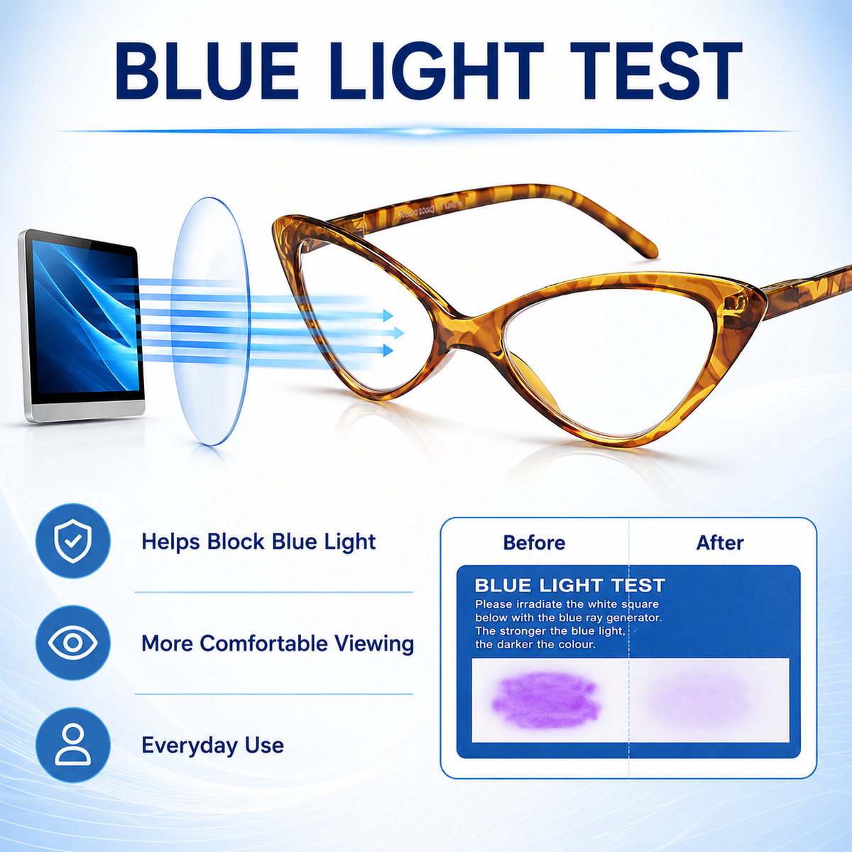 4-Pack Cat-Eye Blue-Light Readers for Women – Black & Blue - product photo 6