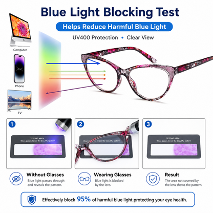 Cat Eye Reading Glasses for Women, Eyeglasses, Blue Light Readers for Women, Computer Eye Glasses, Cheaters, Stylish Glitter Frame for All Face Shapes