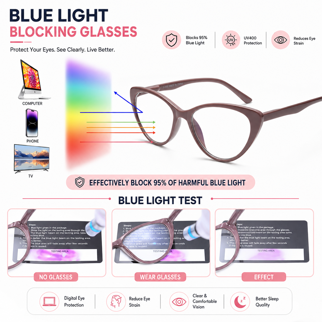 EYEURL Cat Eye Reading Glasses for Women – 2 Pack Stylish Blue Light Blocking Readers with Spring Hinge, Anti Glare & UV Protection