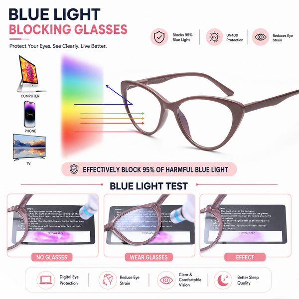 EYEURL Cat Eye Reading Glasses for Women – 2 Pack Stylish Blue Light Blocking Readers with Spring Hinge, Anti Glare & UV Protection