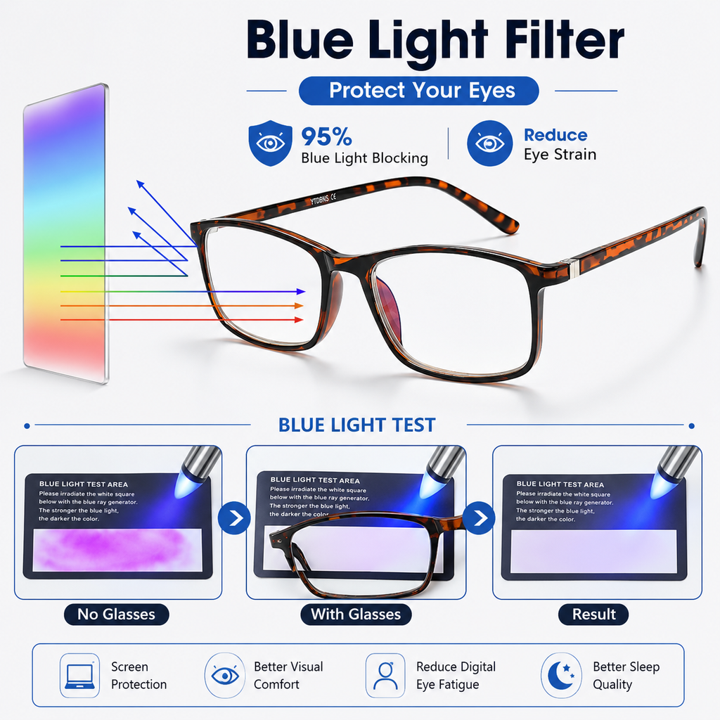 Professional Reading Glasses for Men/Women, Blue Light Blocking Computer Readers with Spring Hinges for Glare and UV Protection