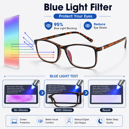 Professional Reading Glasses for Men/Women, Blue Light Blocking Computer Readers with Spring Hinges for Glare and UV Protection