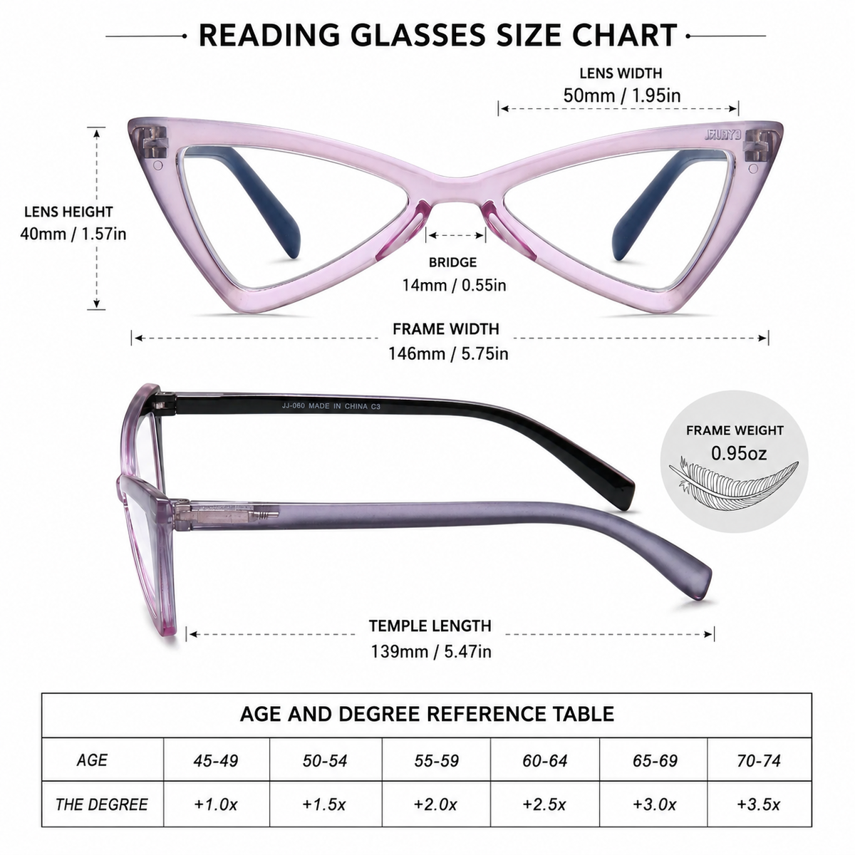 4-Pack Oversized Cat-Eye Blue-Light Readers for Women - product photo 5