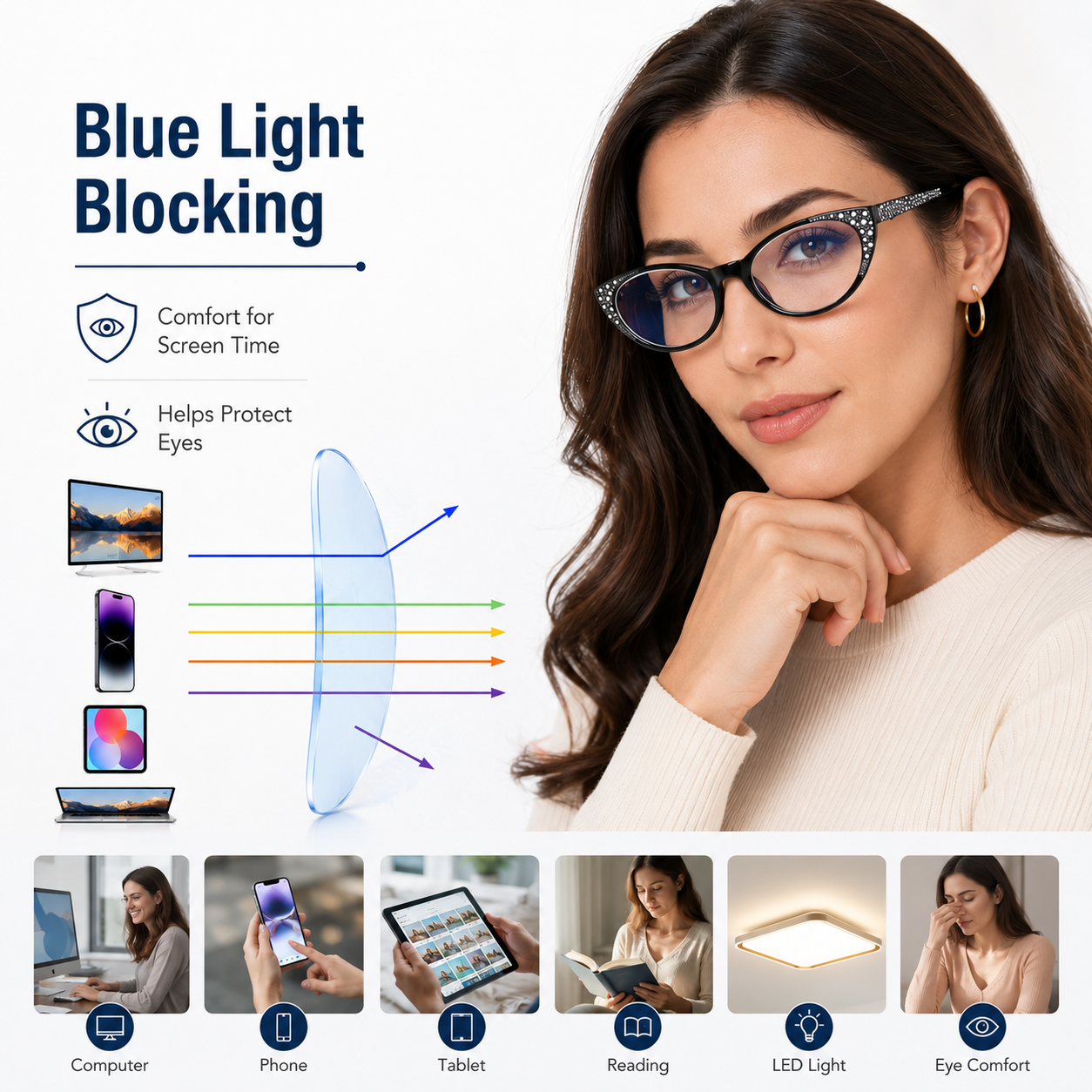 EYEURL Cat Eye Reading Glasses for Women – 3 Pack Blue Light Blocking Fashion Computer Readers with Spring Hinges, Anti-Glare Stylish Eyewear for Work and Daily Use