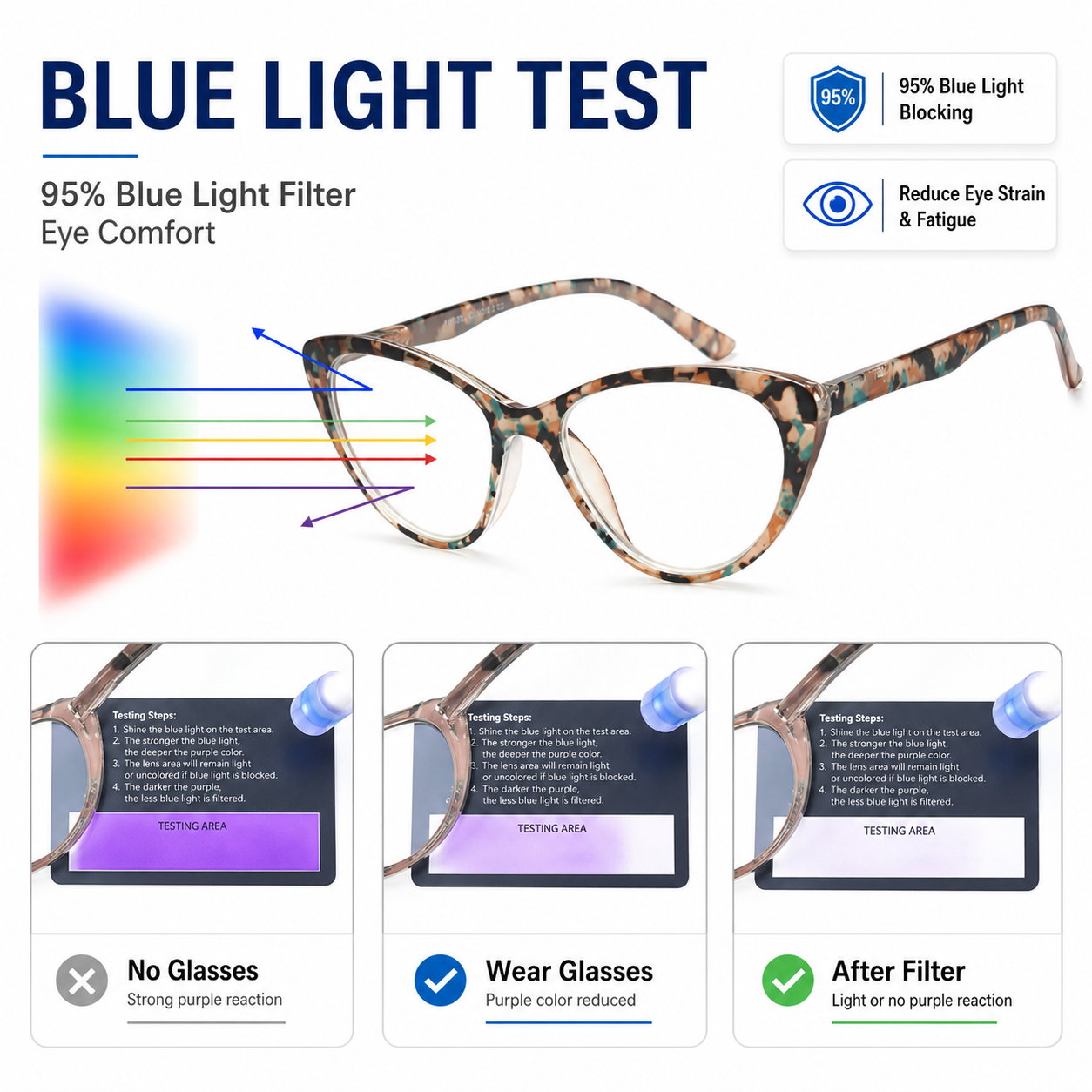 EYEURL Cat Eye Reading Glasses for Women - 2 Pack Blue Light Blocking Computer Readers Spring Hinge Anti Glare/UV Ray Eyeglasses