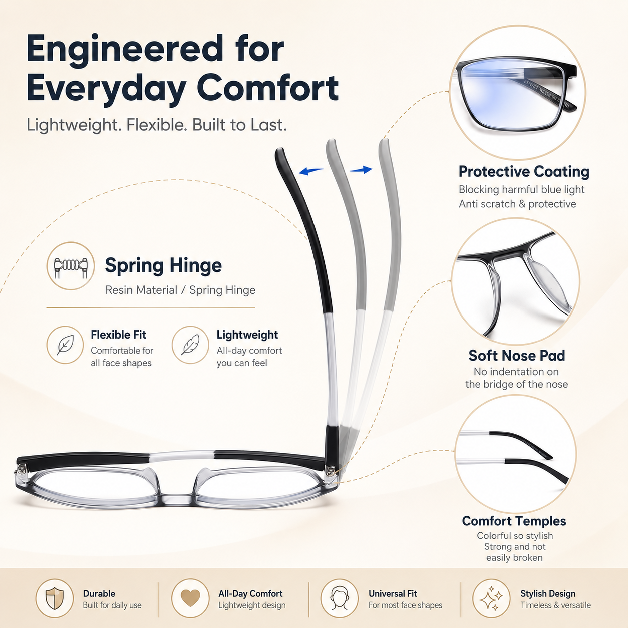 EYEURL 4 Pack Reading Glasses for Men and Women - Blue Light Blocking Readers with Spring Hinges+1.75