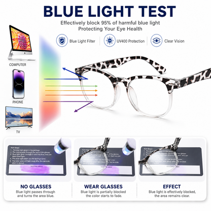 EYEURL Retro Round Reading Glasses for Women – 4 Pack Blue Light Blocking Fashion Readers, Lightweight Eyewear for Office and Daily Use