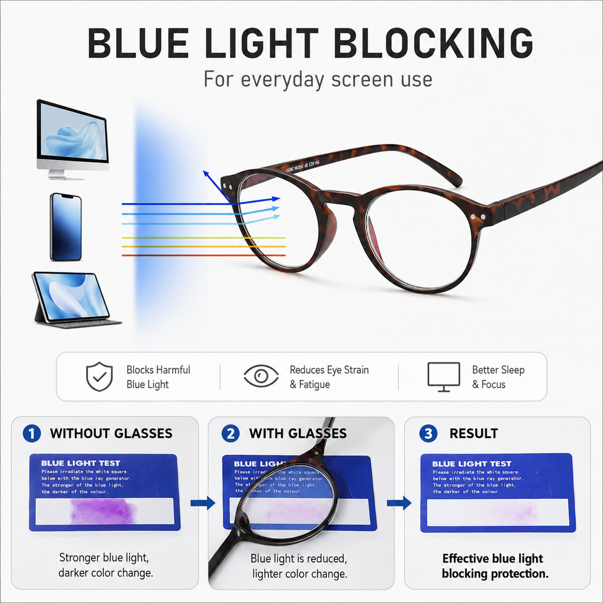 4-Pack Round Blue-Light Readers for Men & Women - product photo 6