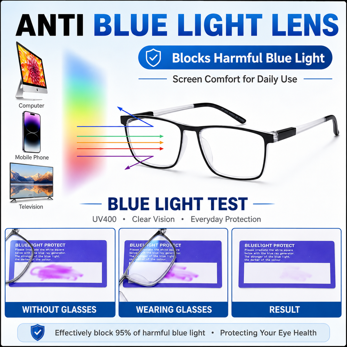 4-Pack Classic Blue-Light Readers for Men & Women - product photo 7