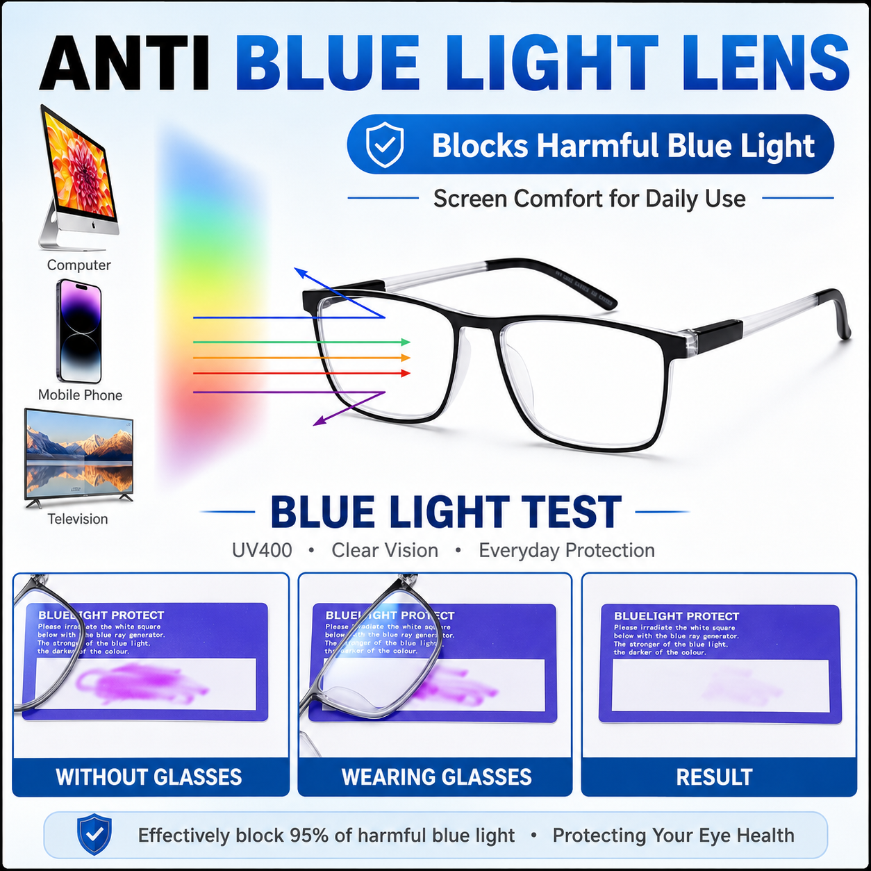 EYEURL 4 Pack Reading Glasses for Men and Women - Blue Light Blocking Readers with Spring Hinges - Anti Glare/UV Rays