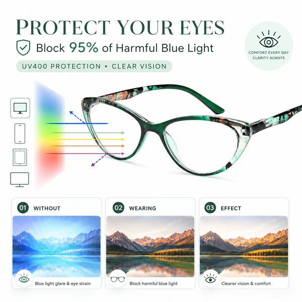 2 Pack Blue Light Blocking Cat Eye Readers for Women – Anti Glare UV Filter Computer Reading Glasses, Spring Hinge Comfort Fit