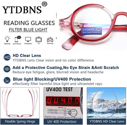 Retro Round Reading Glasses for Men and Women – Blue Light Blocking Computer Readers with Spring Hinges, Anti Eye Strain Stylish Color Frame Design
