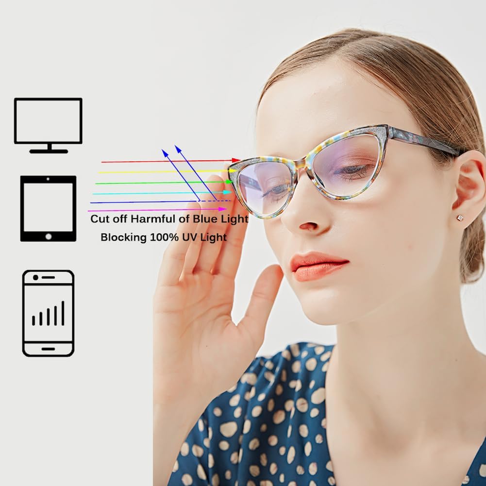 Cat Eye Reading Glasses for Women – Blue Light Blocking Computer Readers with Stylish Glitter Frame, Comfortable Eyeglasses for All Face Shapes