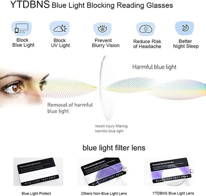 Reading Glasses for Men and Women, Blue Light Blocking Readers, Lightweight Rectangular Frame, Spring Hinge, Clear Vision, Stylish Eyeglasses,0.5