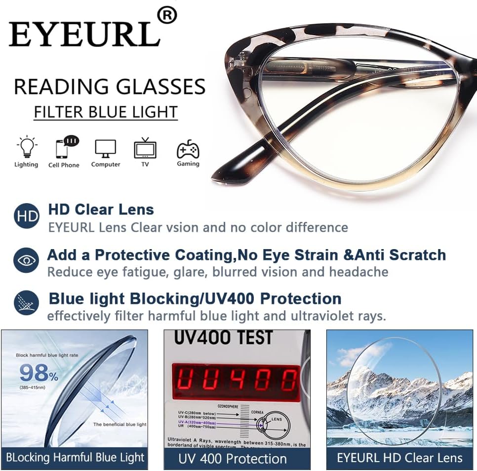 EYEURL Stylish Cat Eye Reading Glasses for Women – 2 Pack Blue Light Blocking Readers, Comfortable Spring Hinge Design